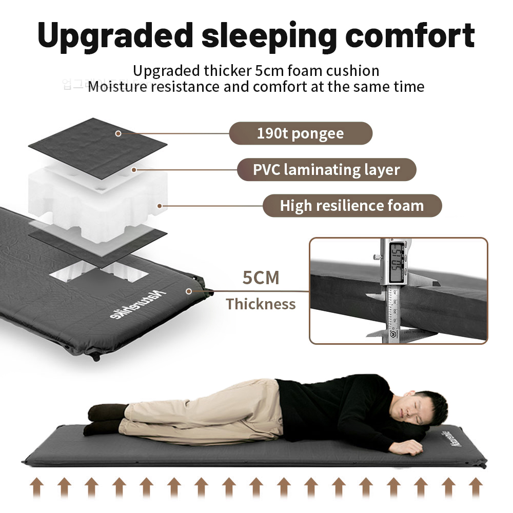 Naturehike 自己膨張マットレス D03 インフレー - Roof Top Tent Mattress のレビューと価格