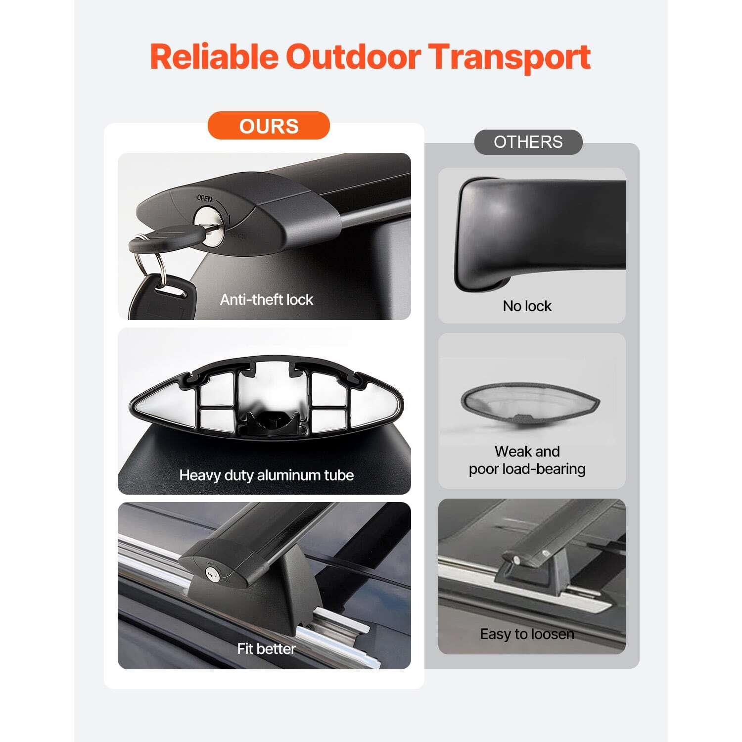 ルーフキャリア用クロスバー、ジープ・グランドチェロキー（20 - Roof Rack Crossbar Aluminum のレビューと価格