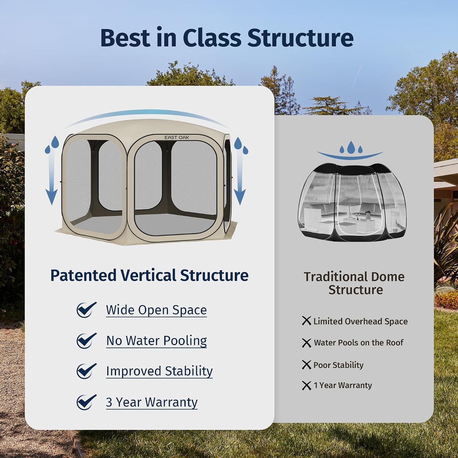 イーストオーク ポップアップスクリーンテント 蚊帳付き、ポー - Roof Top Tent Annex Room のレビューと価格