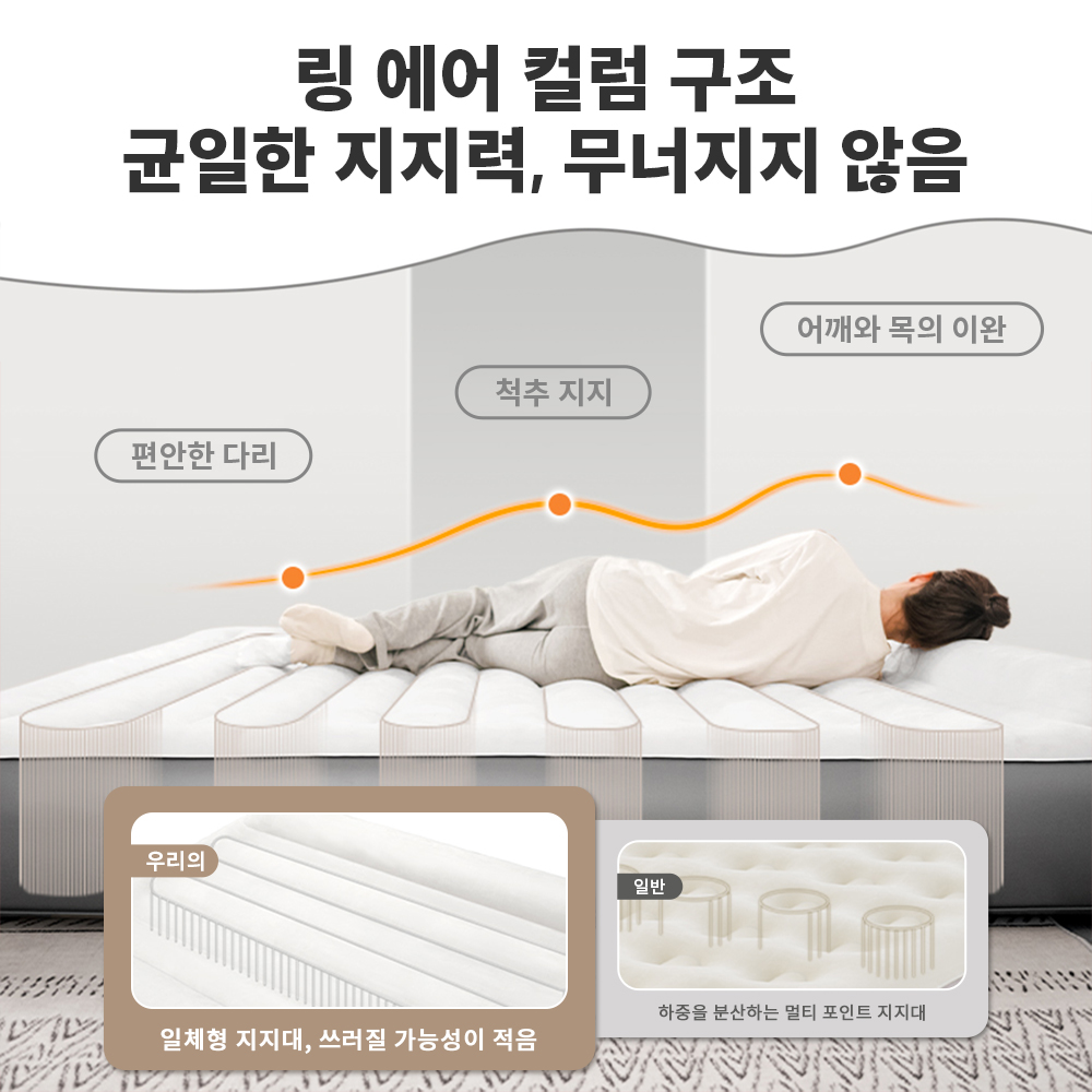 Naturehike-自己膨張式キャンプマットレス,統合ポン - Roof Top Tent Mattress のレビューと価格