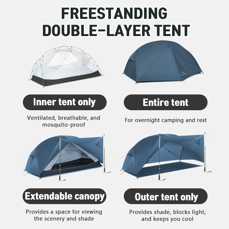 Naturehike Mongar 2 UL/BASE/PR - Roof Top Tent Annex Room のレビューと価格